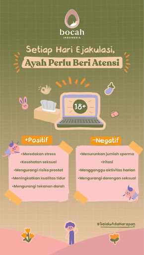 setiap hari e jakulasi