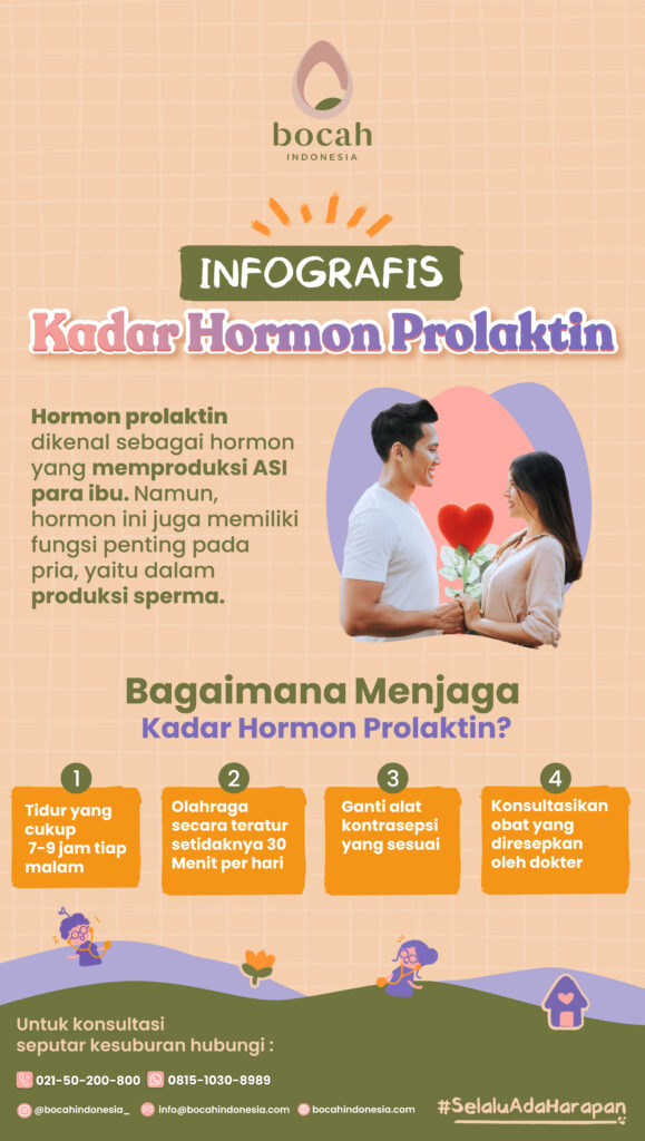 Cara_Menjaga_Kadar_Hormon_Prolaktin-02