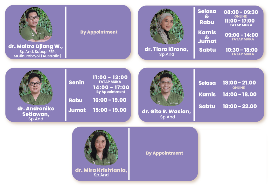 jadwal dokter 080724