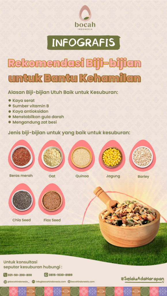 Rekomendasi Biji-bijian untuk Bantu Kehamilan gambar