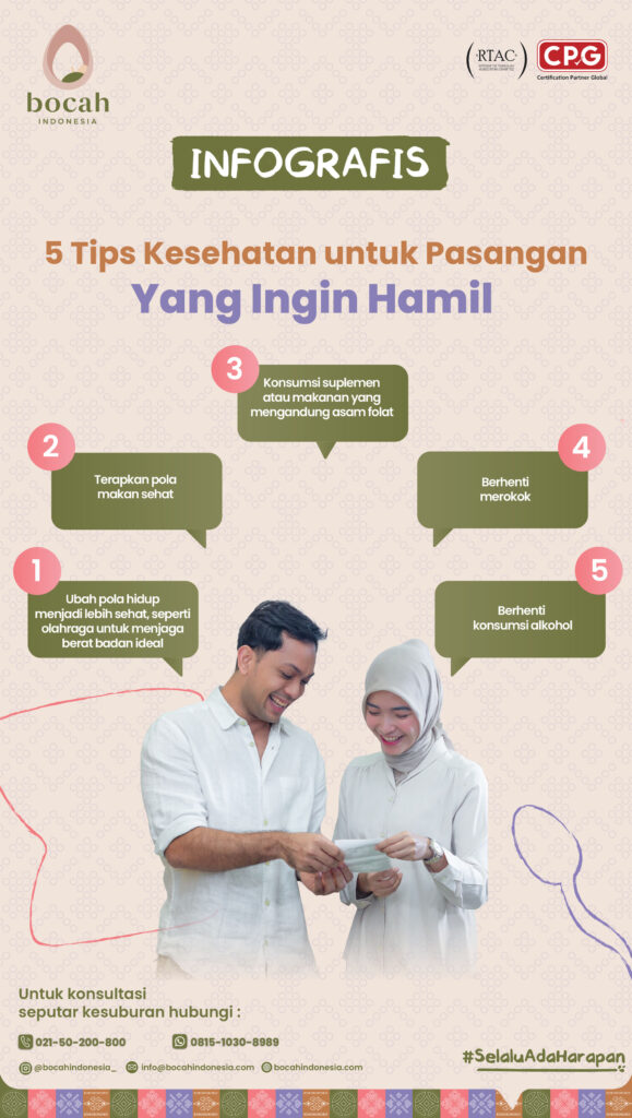 5 TIPS KESEHATN