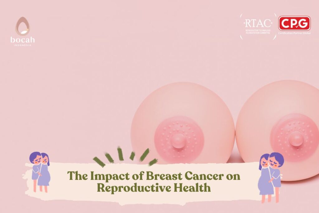 The Impact of Breast Cancer on Reproductive Health