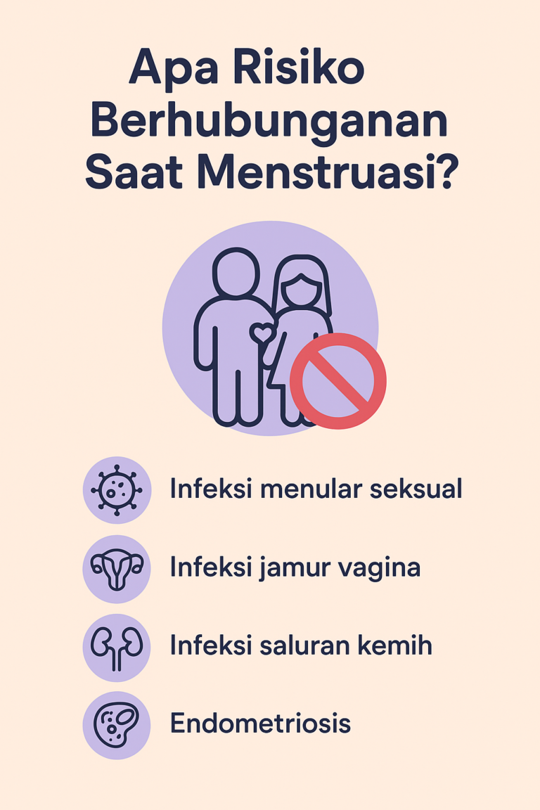 Apa Risiko Berhubungan Saat Menstruasi